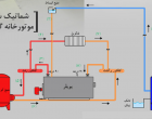 طراحی ساده موتورخانه گرمایش